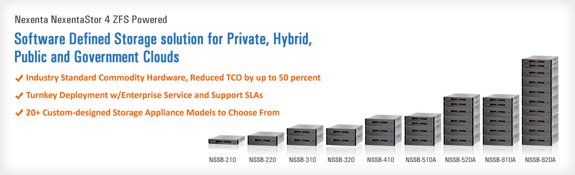 Nexenta software defined storage solution