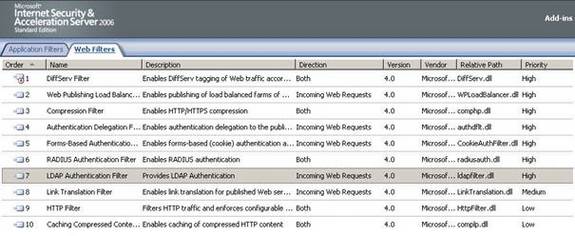 LDAP Authentication Webfilter