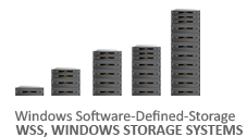Wss, windows storage systems