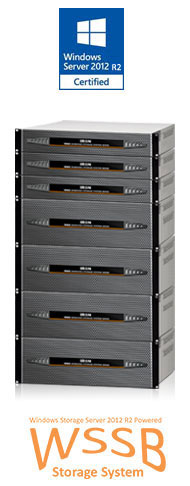 Windows Storage Server 2012 Appliance