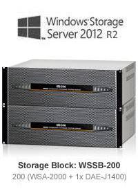 WSA Storage System Family